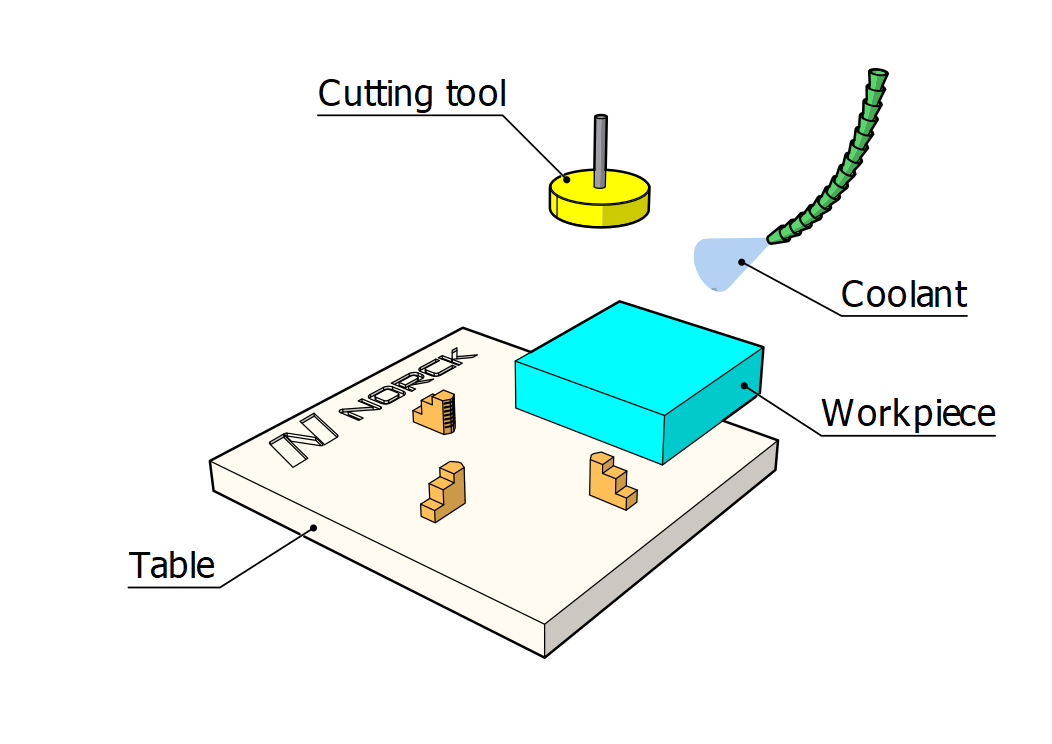 Grind deburring Process